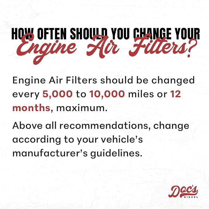 Doc's Diesel Engine Air Filter DPA11885 | Compatible - Image 6