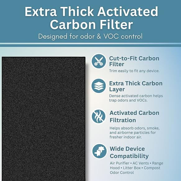 Fresh Headquarters Activated Carbon Filter Sheet – 16"W x 50"L Extra Thick Cut - Image 3