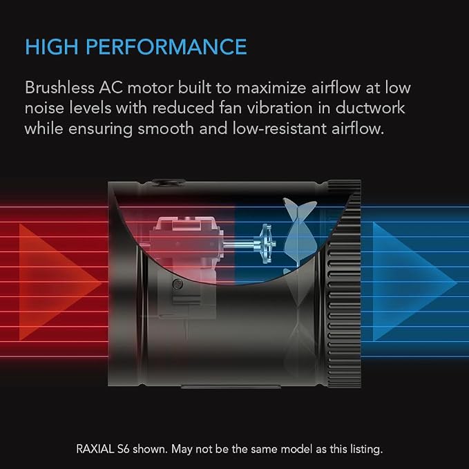 AC Infinity RAXIAL S6, Inline Booster Duct Fan 6” - Image 4