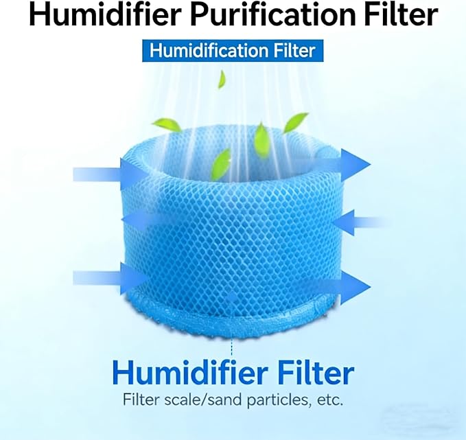 2-Pack 774S Replacement Filter Compatible - Image 8