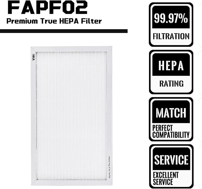 For FAPF02 HEPA Air Purifier Filter | 8.7" x 15.2" | Compatible - Image 5