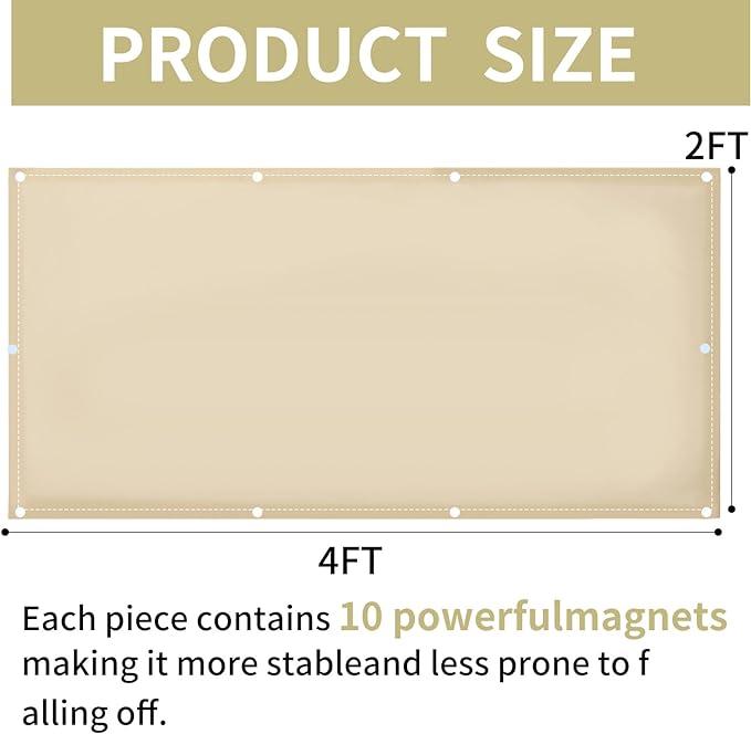 Torixqi 4 Pcs Fluorescent Light Covers - Image 2