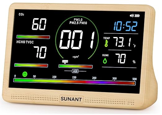 16-in-1 Air Quality Monitor Indoor, Real Time CO2, Formaldehyde, Temperature & by Unknown