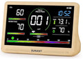 16-in-1 Air Quality Monitor Indoor, Real Time CO2, Formaldehyde, Temperature & by Unknown