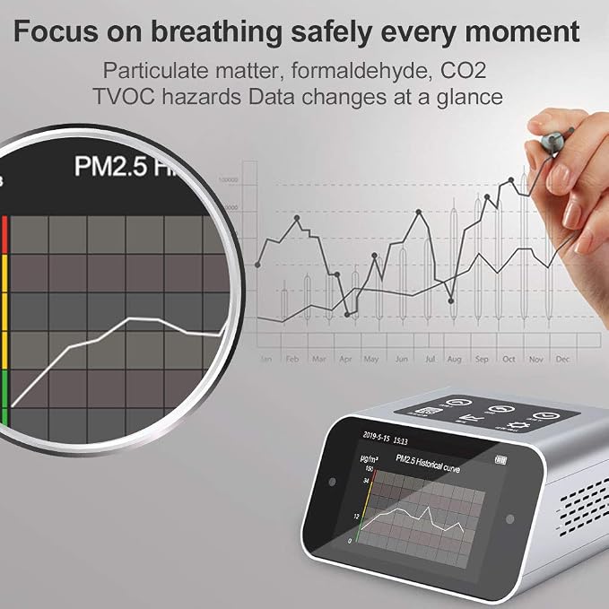 A18 Air Quality Monitor Indoor Co2 Meter Dust PM2.5 PM1 PM10 Particle Counter - Image 8
