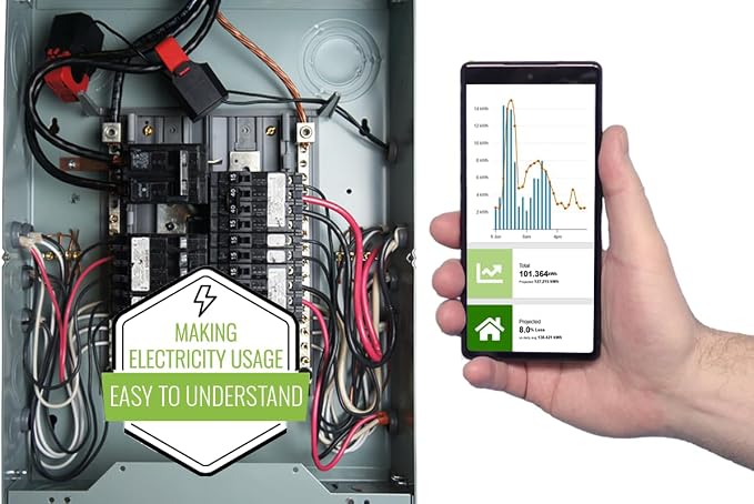 Eyedro Home Energy Monitor – Real-Time Electricity Usage Monitor - Image 7