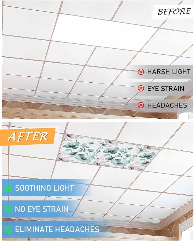 1 Pack Vintage Teal Fluorescent Light Covers - Image 7