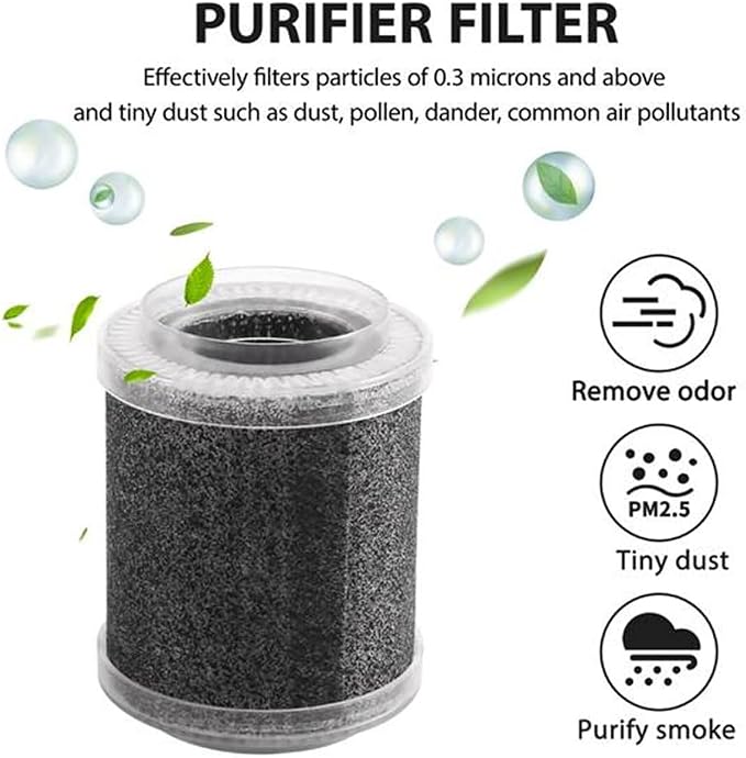6PCS HEPA Replacement Filter Activated Carbon Filters - Image 2