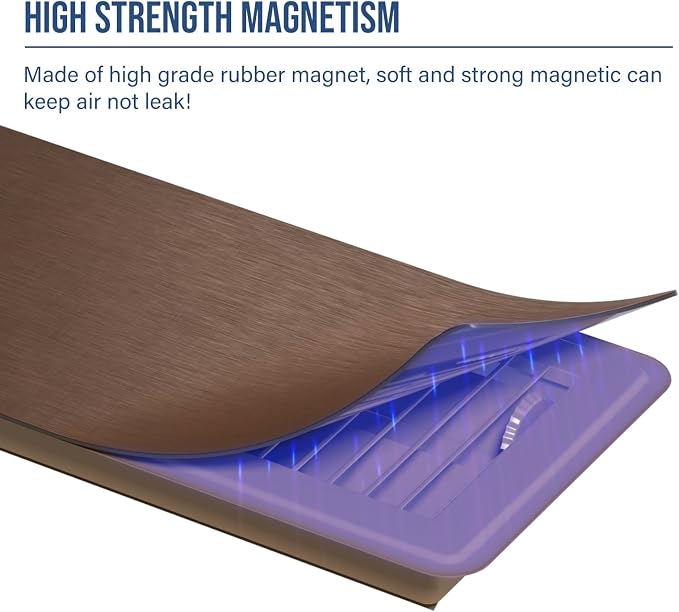 Magnetic Vent Covers 5.5"x12", Metallic Floor Cover - Image 4