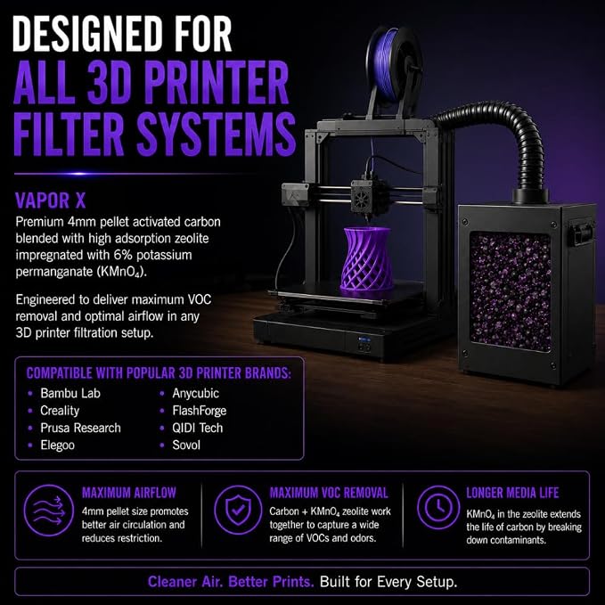 VaporX Blend Filter Media for 3D Printers – Pellet Activated Carbon + Zeolite - Image 6