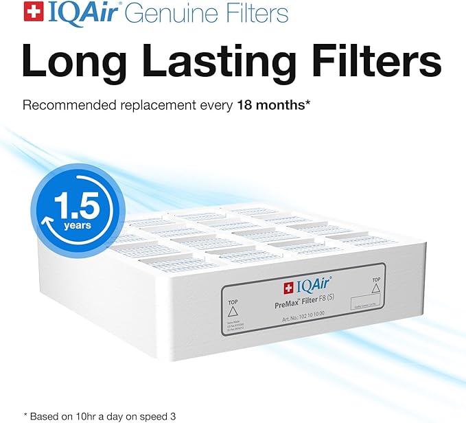 IQAir PreMax Prefilter - Image 3