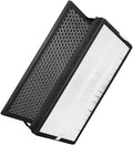 Replacement Filter Kit，Compatible by Unknown