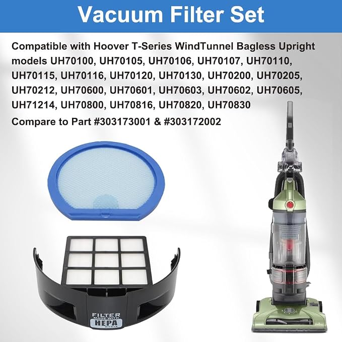 4 Pack Vacuum Filter Set Compatible - Image 2