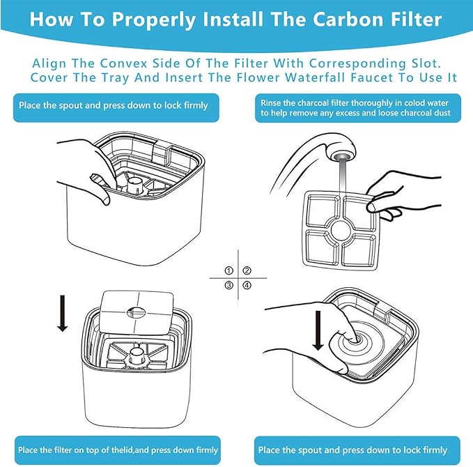 Pet Fountain Filters Replacement - Image 6