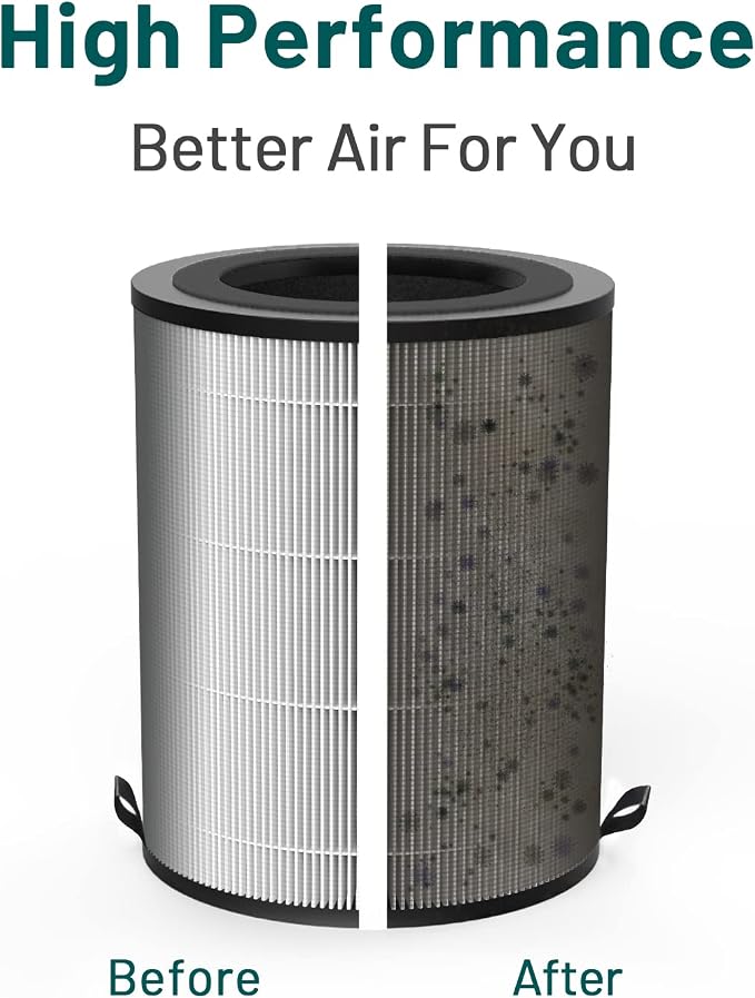 Air Purifier JF100 Replacement Filter, 3-in-1 True HEPA & Activated Carbon - Image 3