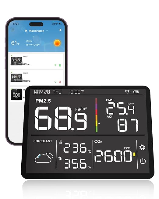 Temtop Air Quality Monitor Indoor PM2.5 CO2 Detector, 8-in-1 Smart Air Quality by Temtop