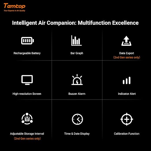 Temtop Comprehensive Air Quality Bundle: S1 & M2000 2nd - Image 5