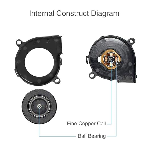 AiTrip 2Pcs 12V DC Brushless Blower Cooling Fan 50x50x15mm Fans - Image 2
