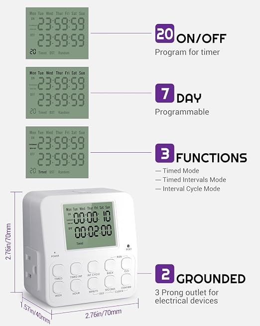 NEARPOW Digital Timer Outlet, Infinite Interval Repeat Cycle Timer Plug - Image 3