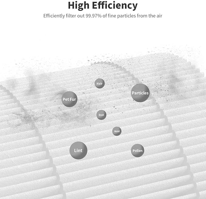 KJ80 Replacement Filters for Happi KJ80 My Happi Purifier, 3-in-1 filter of - Image 5