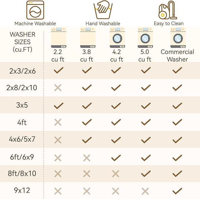 Washable Area Rugs Square 10ft Non-Slip Modern Abstract Soft for Living Room Entryway Bedroom Nursery, Print Pattern, Brown Rust Red Green Blue Multi