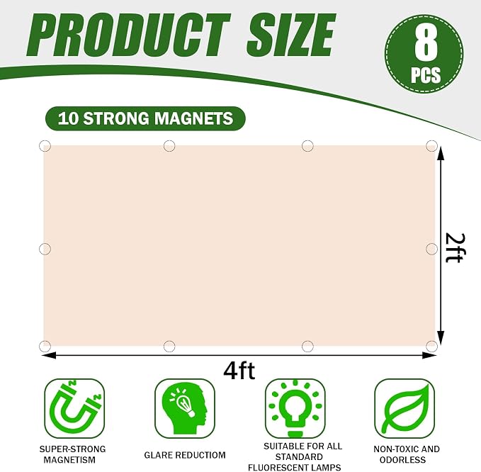 8 Pcs Fluorescent Light Covers - Image 2