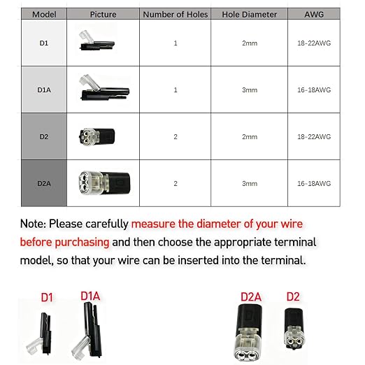 BOENFU Single Wire Plug in Connector, 20 Pack, 16-18 AWG, - Image 5