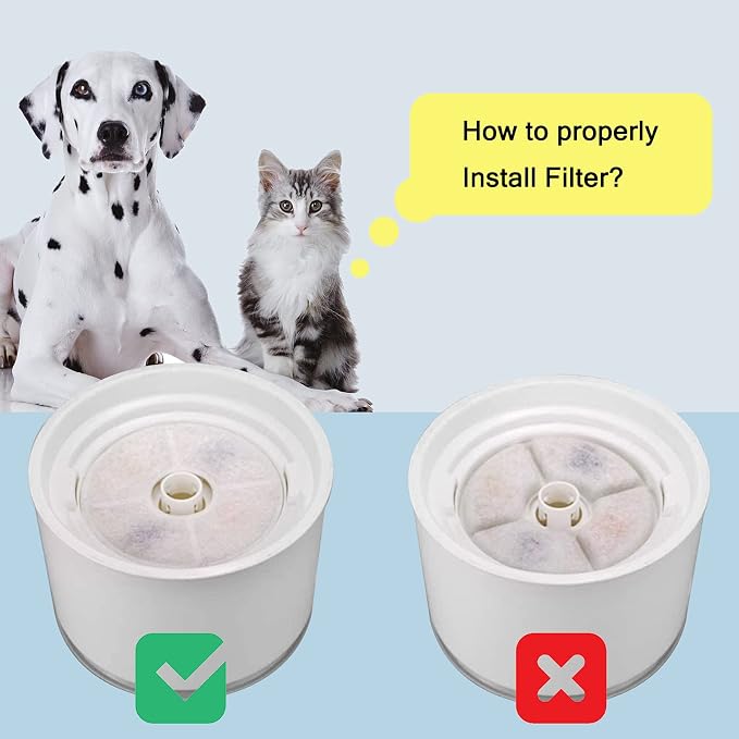 Cat Water Fountain Filters, 3 Filtration System - Image 5