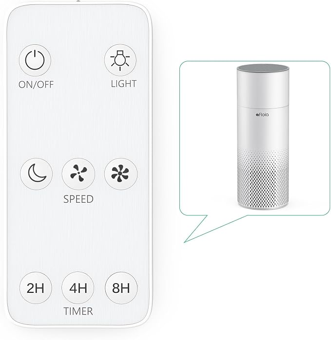 Afloia Remote Control for KILOPRO Air Purifier and Humidifier Combo - Image 3