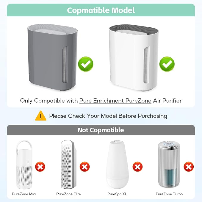 3-in-1 H13 True HEPA H13 Replacement Filter, Compatible - Image 2