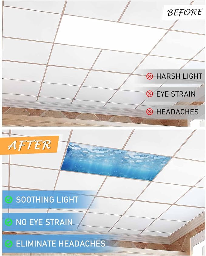 Summer 3 Pcs Fluorescent Light Covers, Ocean Blue Sea Waves Underwater Magnetic - Image 6