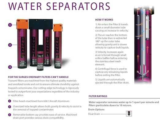 120 CFM, Tsunami 3/4" NPT Industrial Combination Water Separator Particulate - Image 3