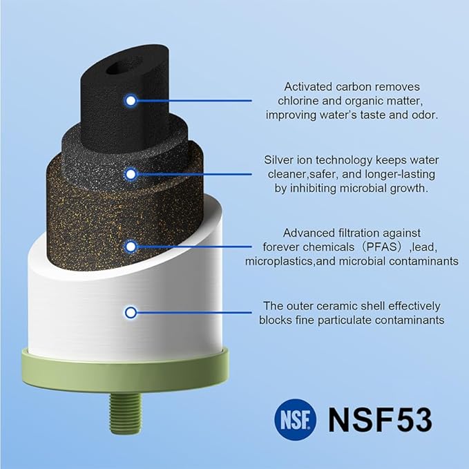 Purewell K Series 4-Stage 7-In Ceramic Water Filter Replacement, Certified to - Image 4