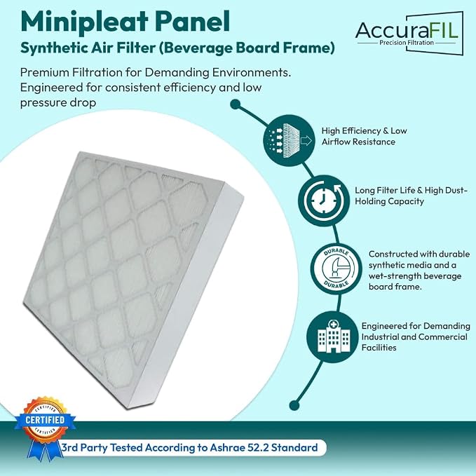 16x20x1 Mini-Pleat Synthetic Panel Air Filter – 1” Beverage Board Frame – MERV - Image 2