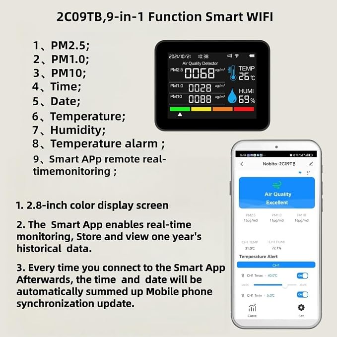 2CO9TB Smart WiFi Air Quality Monitor, Air Dust PM2.5 PM1.0 PM10 and Thermometer - Image 2