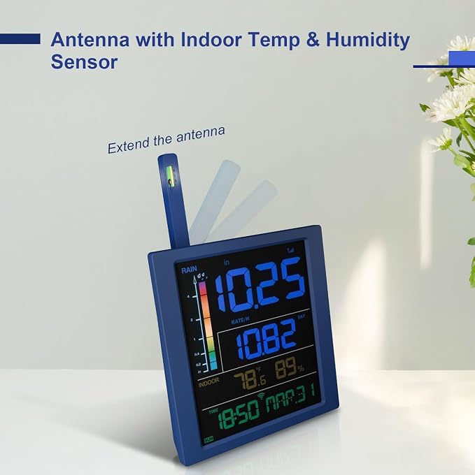 ECOWITT WN1700 Rain Gauge Kit, Includes WN20 Wireless Rain Gauge Sensor and - Image 3