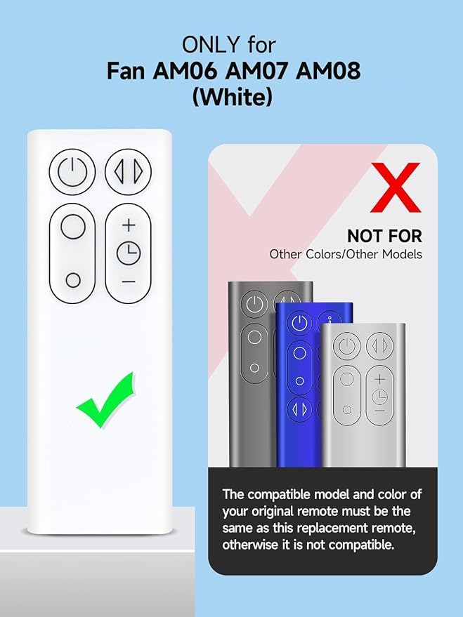 PZL eplacement Remote Control for Dyson Fan AM06 AM07 AM08, Part NO.965824-01 - Image 2