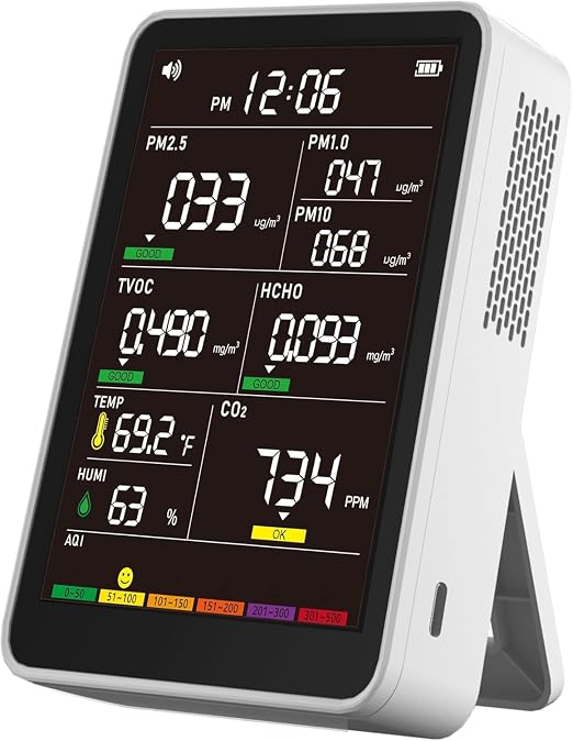 Professional Indoor Air Quality Monitor by AirQualityMonitor