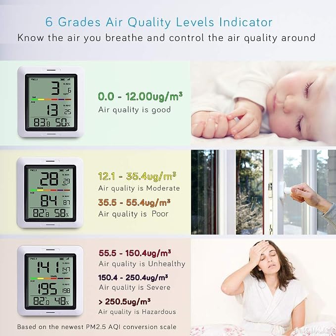 Ecowitt WH0290 Air Quality Monitor Meter PM2.5 Detector Indoor Outdoor - Image 3