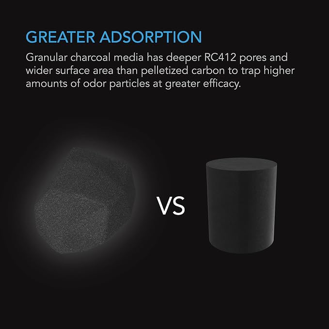 AC Infinity Premium Activated Carbon, 8 lb. Australian Charcoal Supply - Image 3