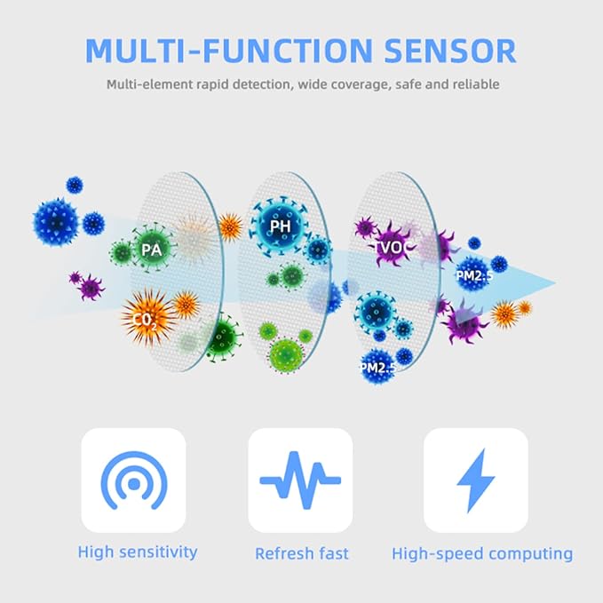 Air Quality Monitor, Tuya Smart 6-in-1 Air Detector Sensor Security Burglar - Image 7