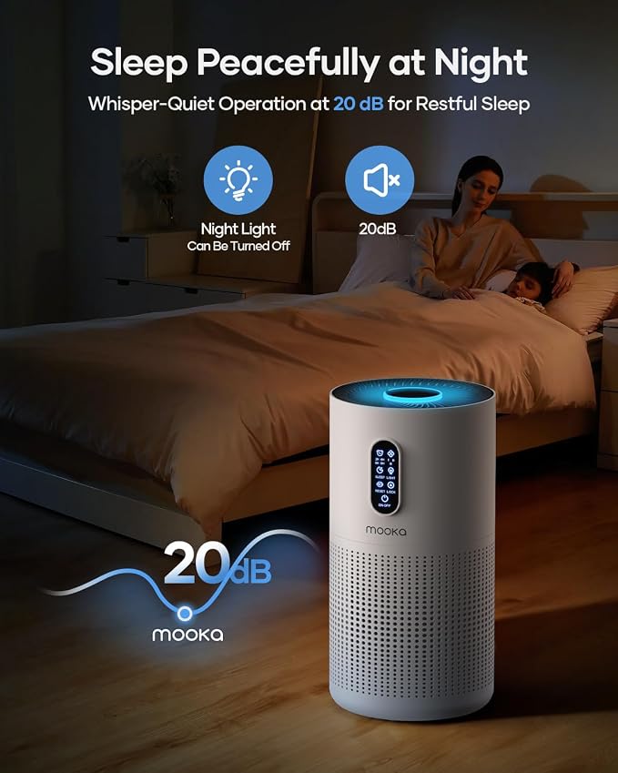 Air Purifiers for Home Large Room up to 1500 ft², MOOKA HEPA Air Purifier for - Image 6