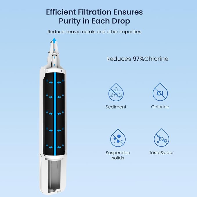 GLACIER FRESH Replacement for 4204490 Water Filter and 7007067 Air Purification - Image 4