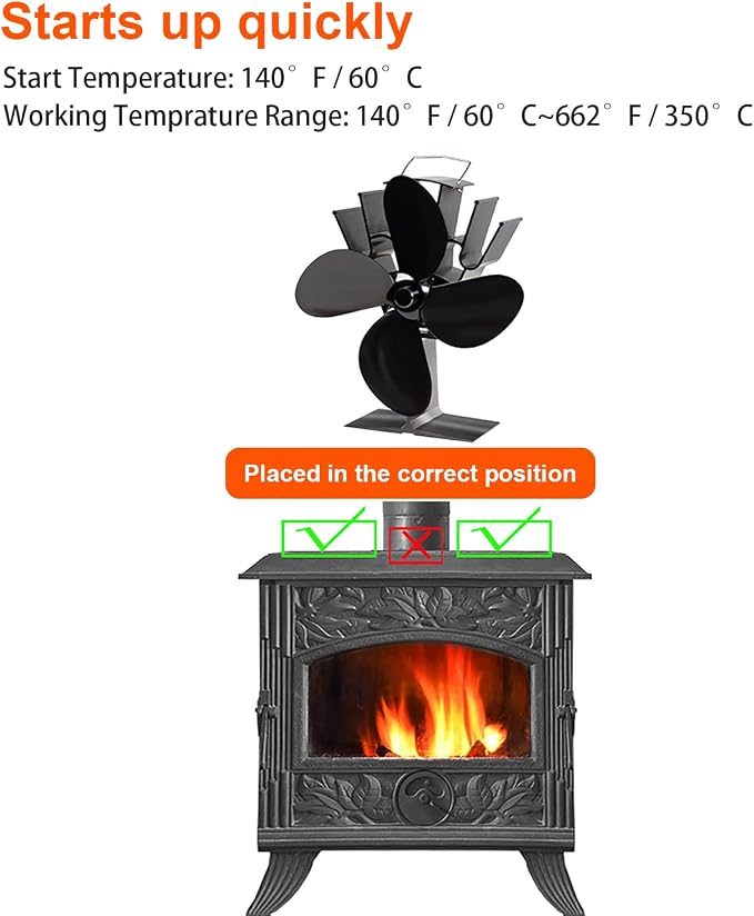COMBIUBIU Wood Stove Fan 4 Blade Fireplace Fan - Image 7