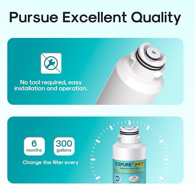 ICEPURE PRO DA29-00020B NSF401&473&53 Samsung Refrigerator Water Filter - Image 8