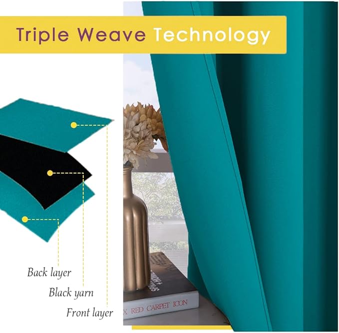 NICETOWN ROM Darkening Curtains 54 inch Length 2 Panels, Thermal Insulated Grommet Blackout Curtains for Modern Casual Elegant Bedroom Kids Room Theme Decoration (Peacock Teal, 2 Pieces, W42)