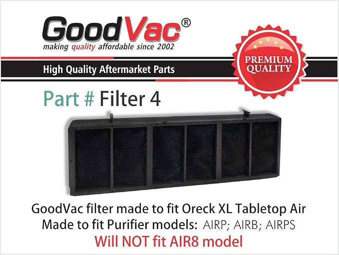 Replacement Odor Eliminator Filter Compatible - Image 2