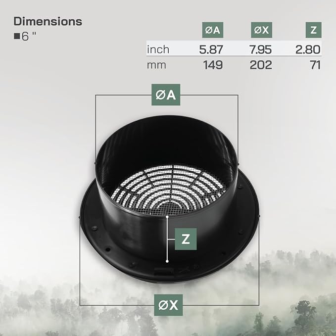 Vent Systems 6'' Inch Black Round Plastic Ceiling Vent Cover - Image 2