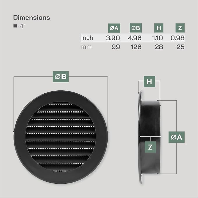 Vent Systems 4'' Inch - Image 6