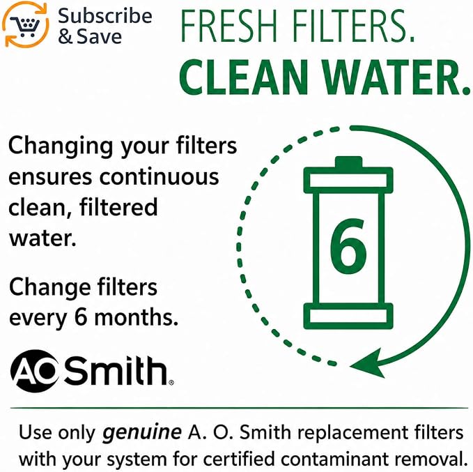 AO Smith Reverse Osmosis Water Filter Replacement Cartridges - Image 6